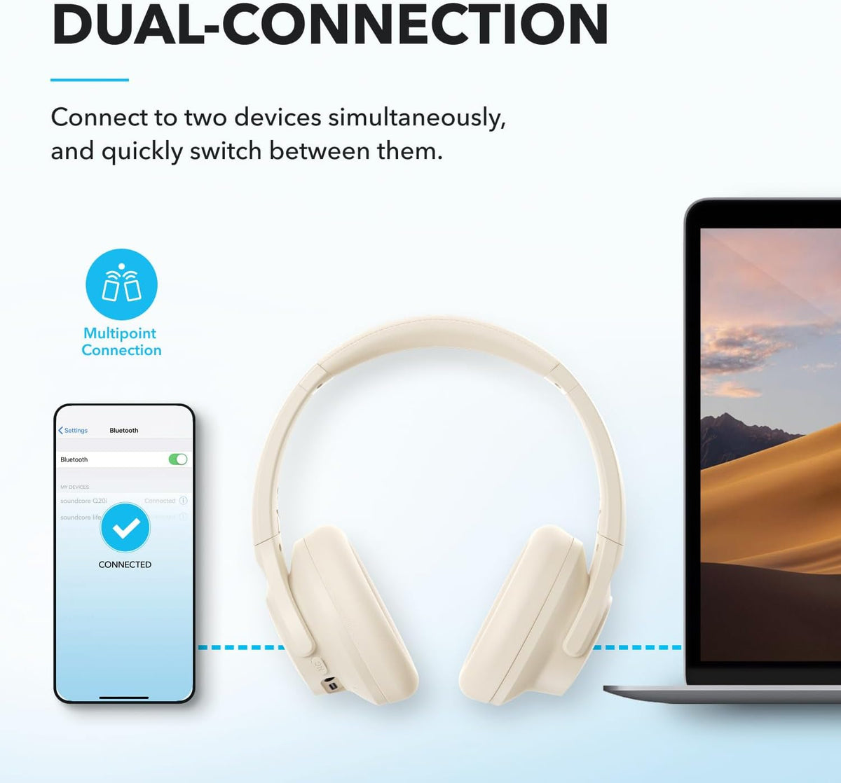 Soundcore Q20i Trådløse Over-Ear Hovedtelefoner A3004