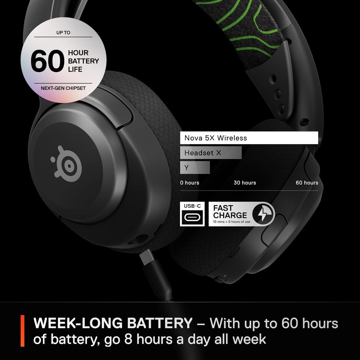 SteelSeries Arctis Nova 5X Trådløse Gaming Hovedtelefoner 61676