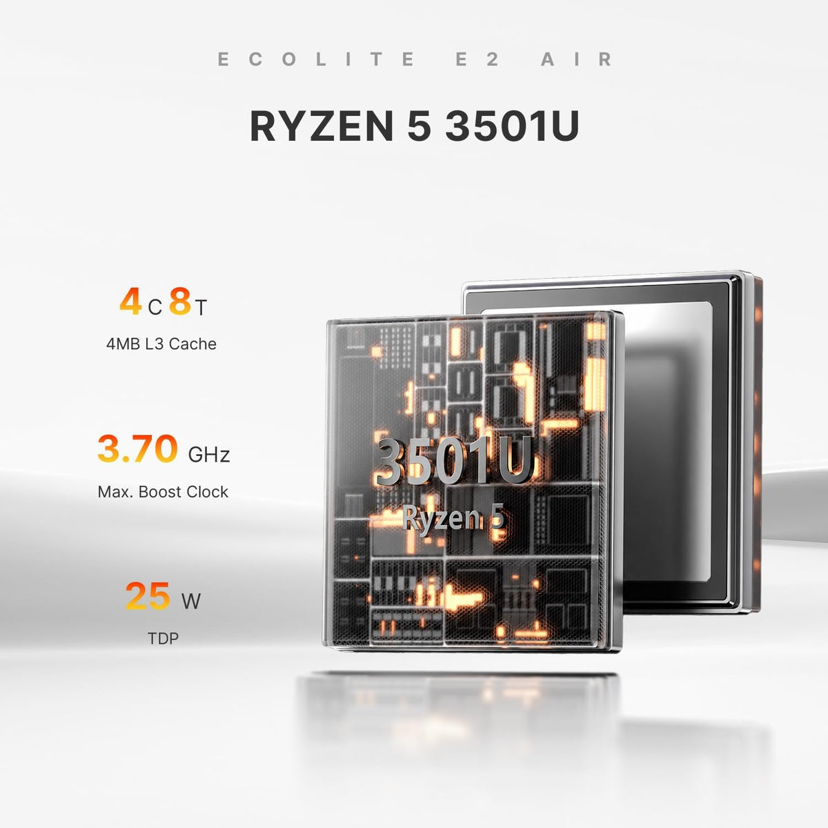 BOSGAME E2 Mini PC AMD Ryzen 5 3501U 8GB RAM 256GB SSD