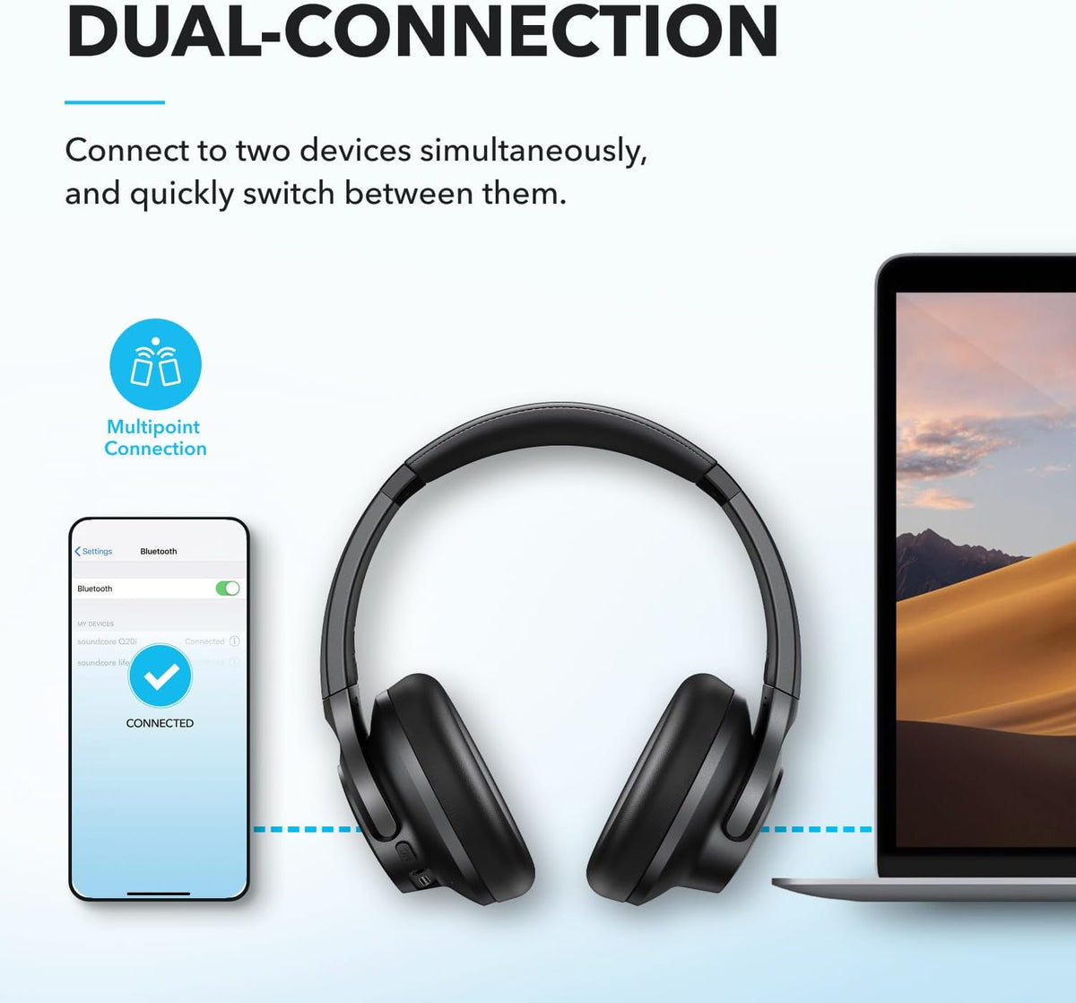 Soundcore Q20i Trådløse Over-Ear Hovedtelefoner A3004