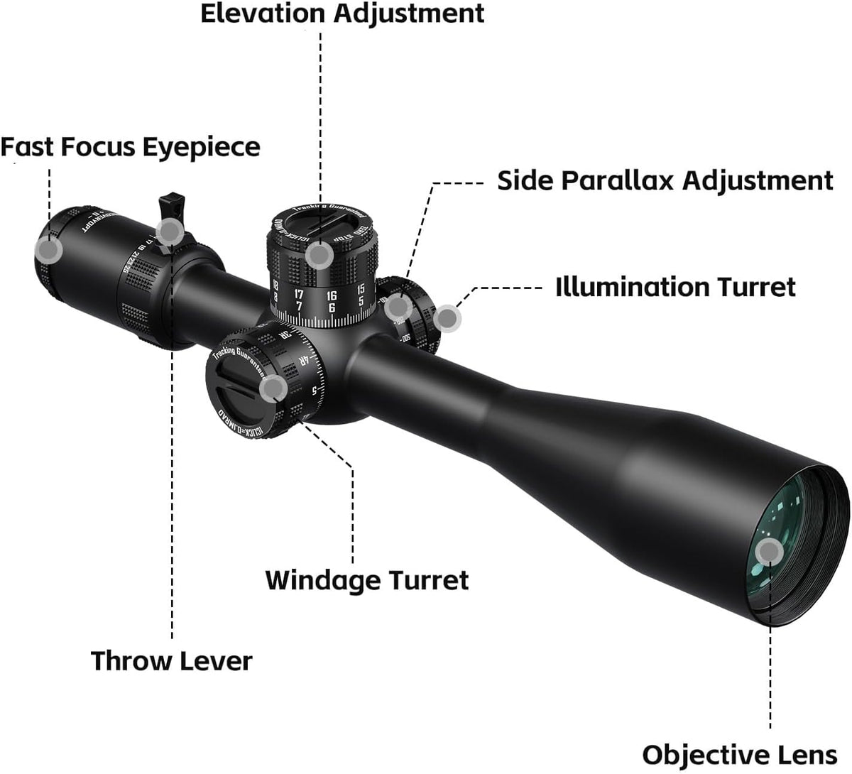 DISCOVERYOPT Kikkertsigte ED-PRS GEN II 5-25x56mm FFP 34mm Tube