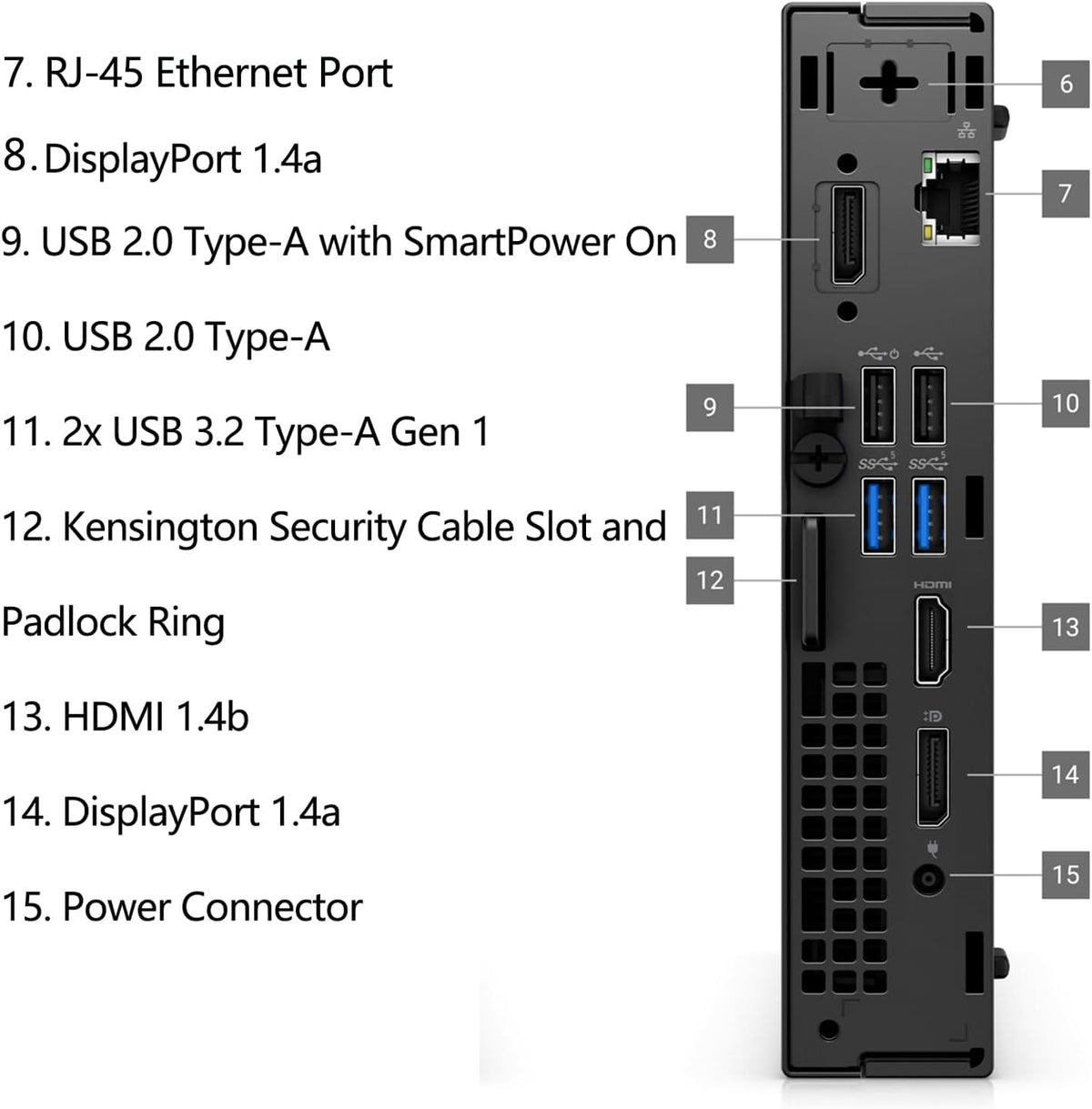Dell OptiPlex 7010 MFF Mini PC