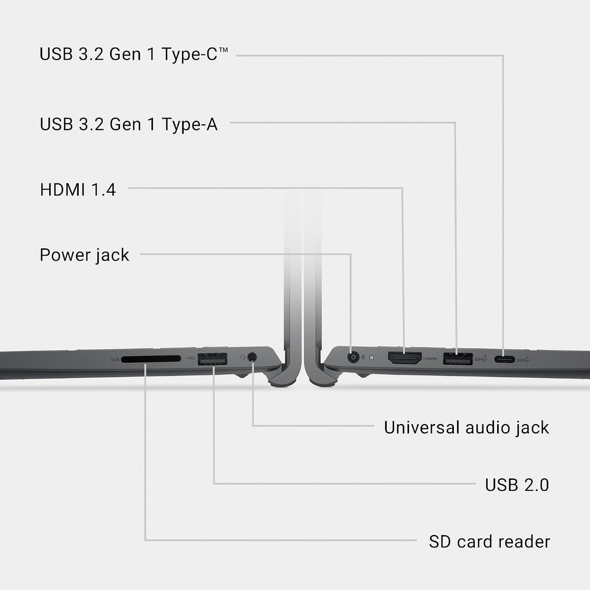 Dell 15 15.6" Bærbar Computer FHD