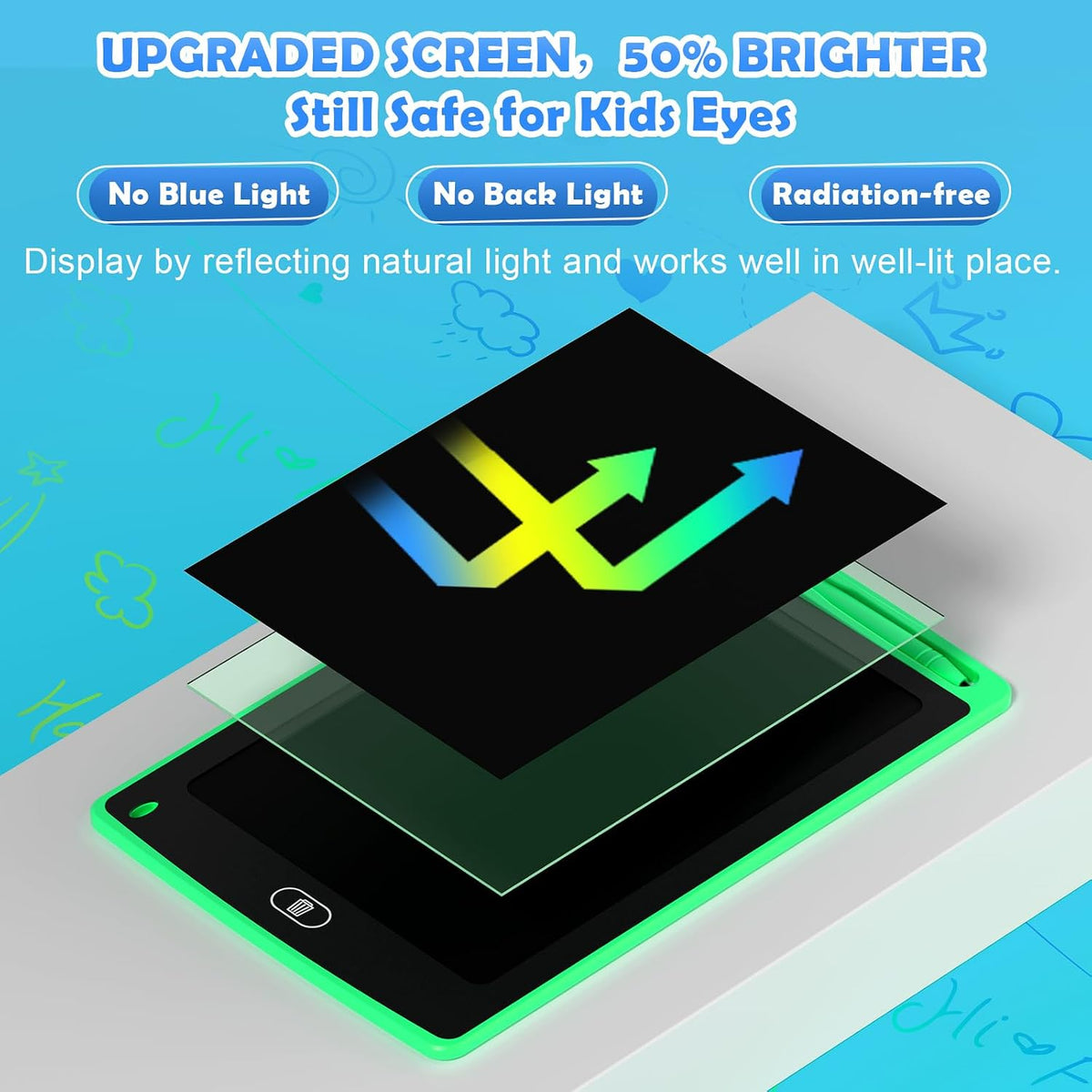 TQU LCD Skrivetablet Legetøjssæt 4 Dele 6GEY-1AEE-BGHT