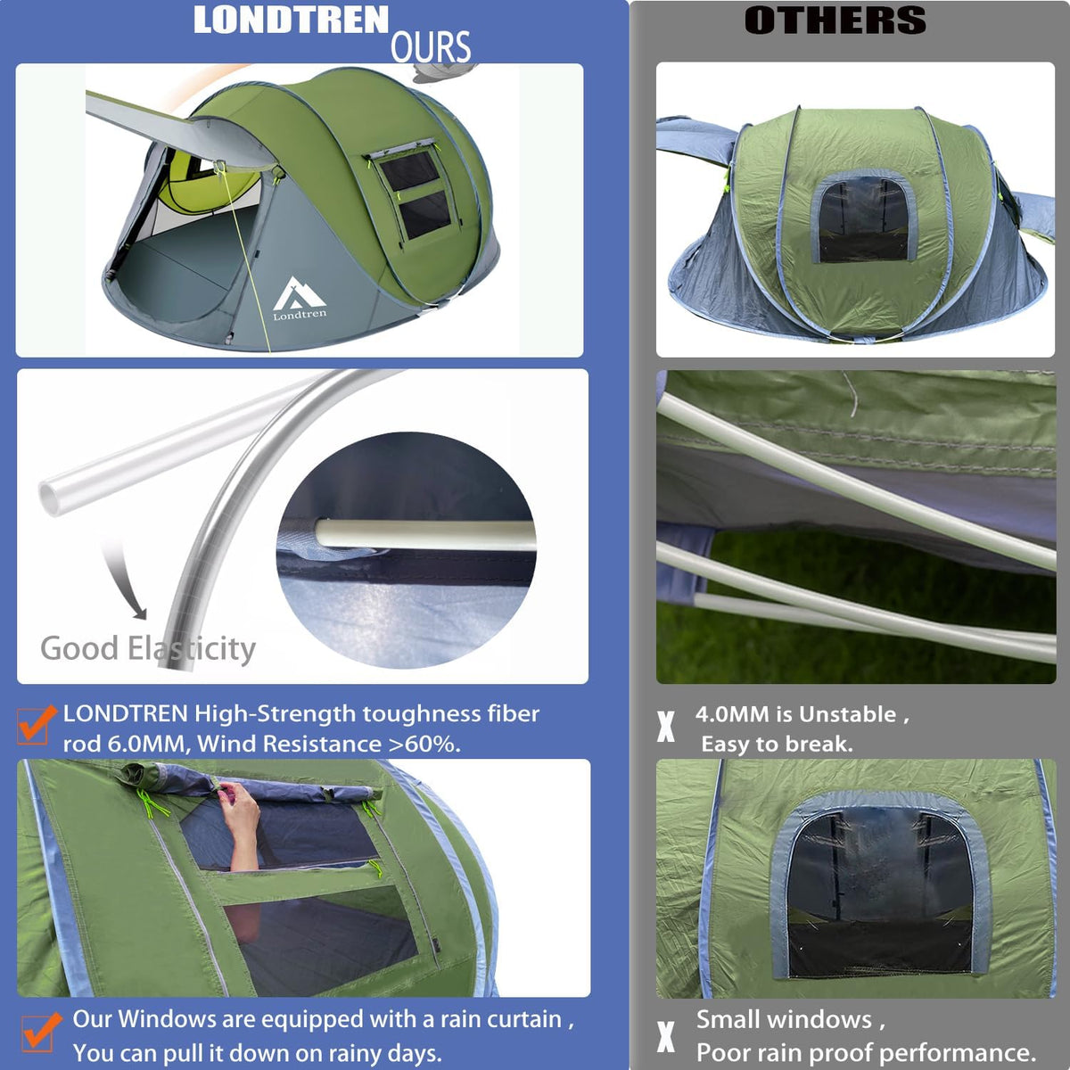 Londtren Pop-up Camping Telt 4 Personer GETIEN-Y-0307-41
