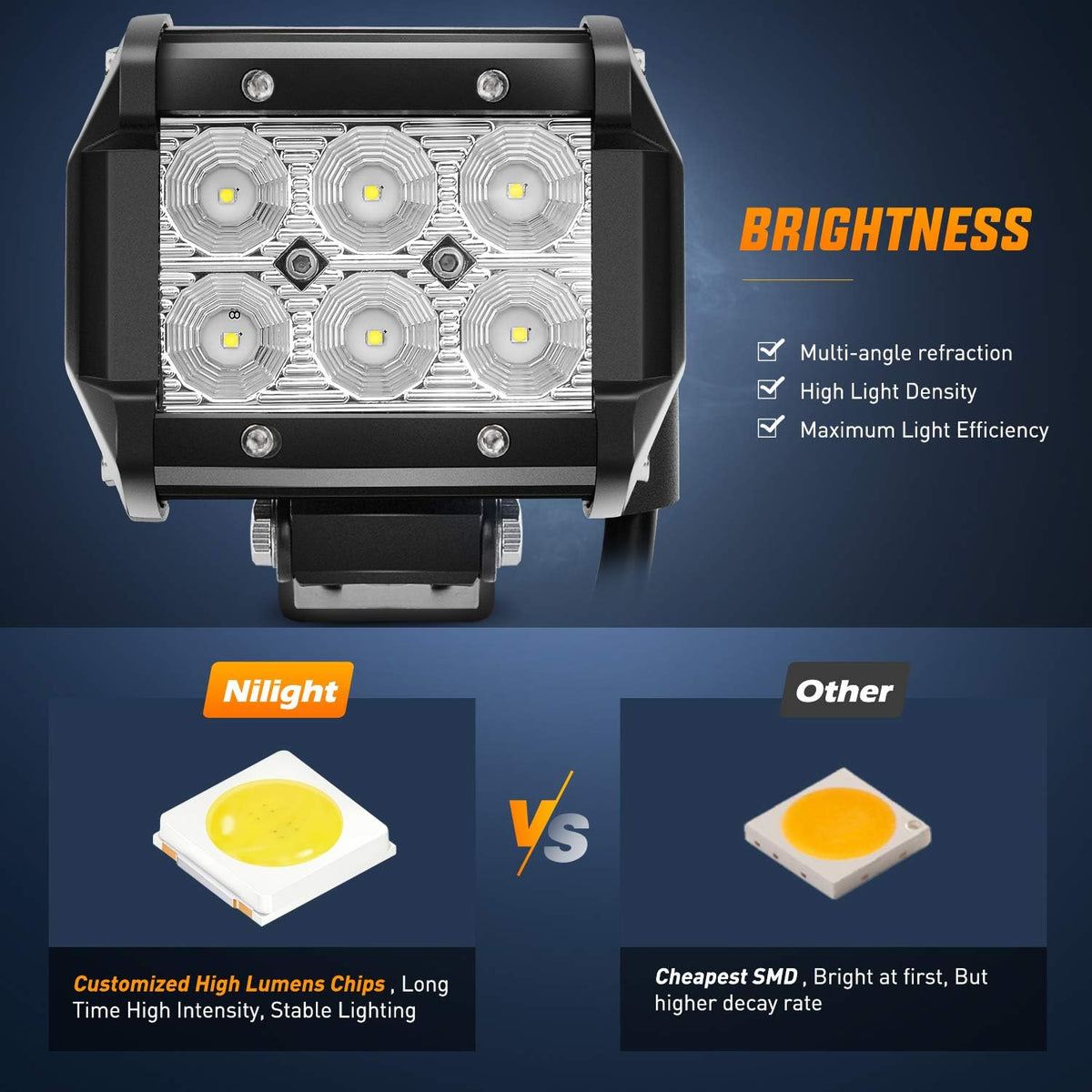 Nilight LED Pods Arbejdslygter 2 Stk. 60001F-B