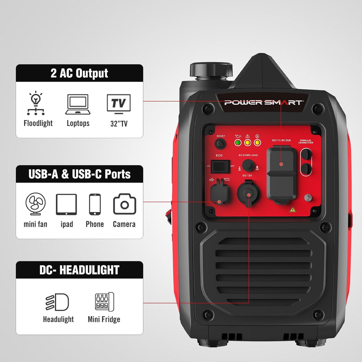 PowerSmart Bærbar Inverter Generator til Camping HB5020