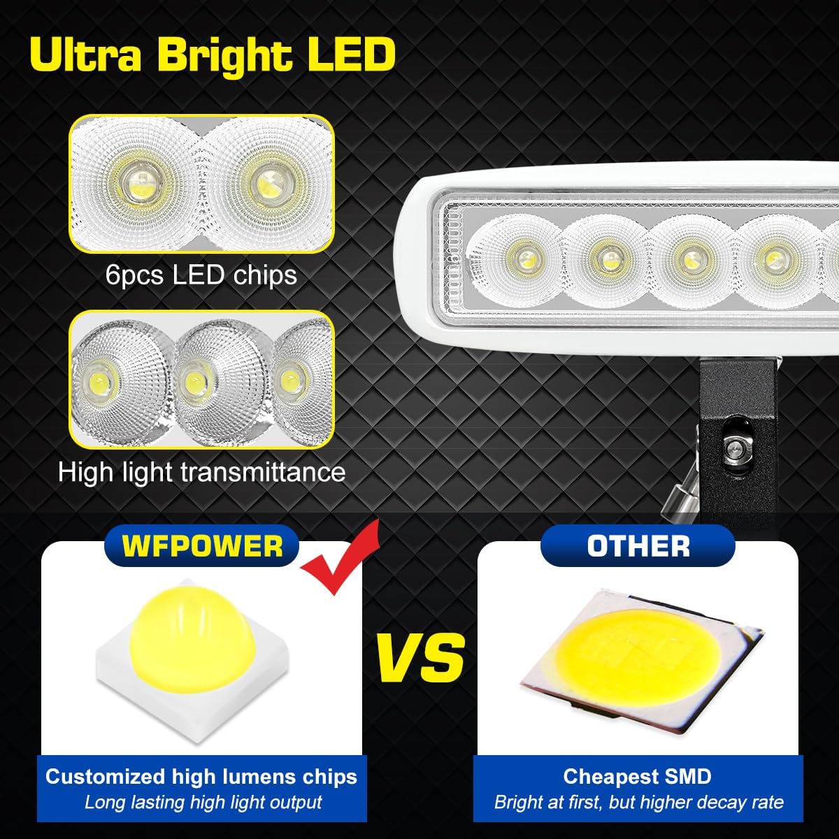 WFPOWER LED Bådprojektør 16 cm KF-1004550