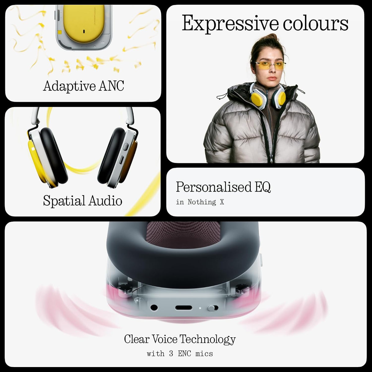 Nothing Headphone (a) Trådløse Over-Ear Hovedtelefoner B186