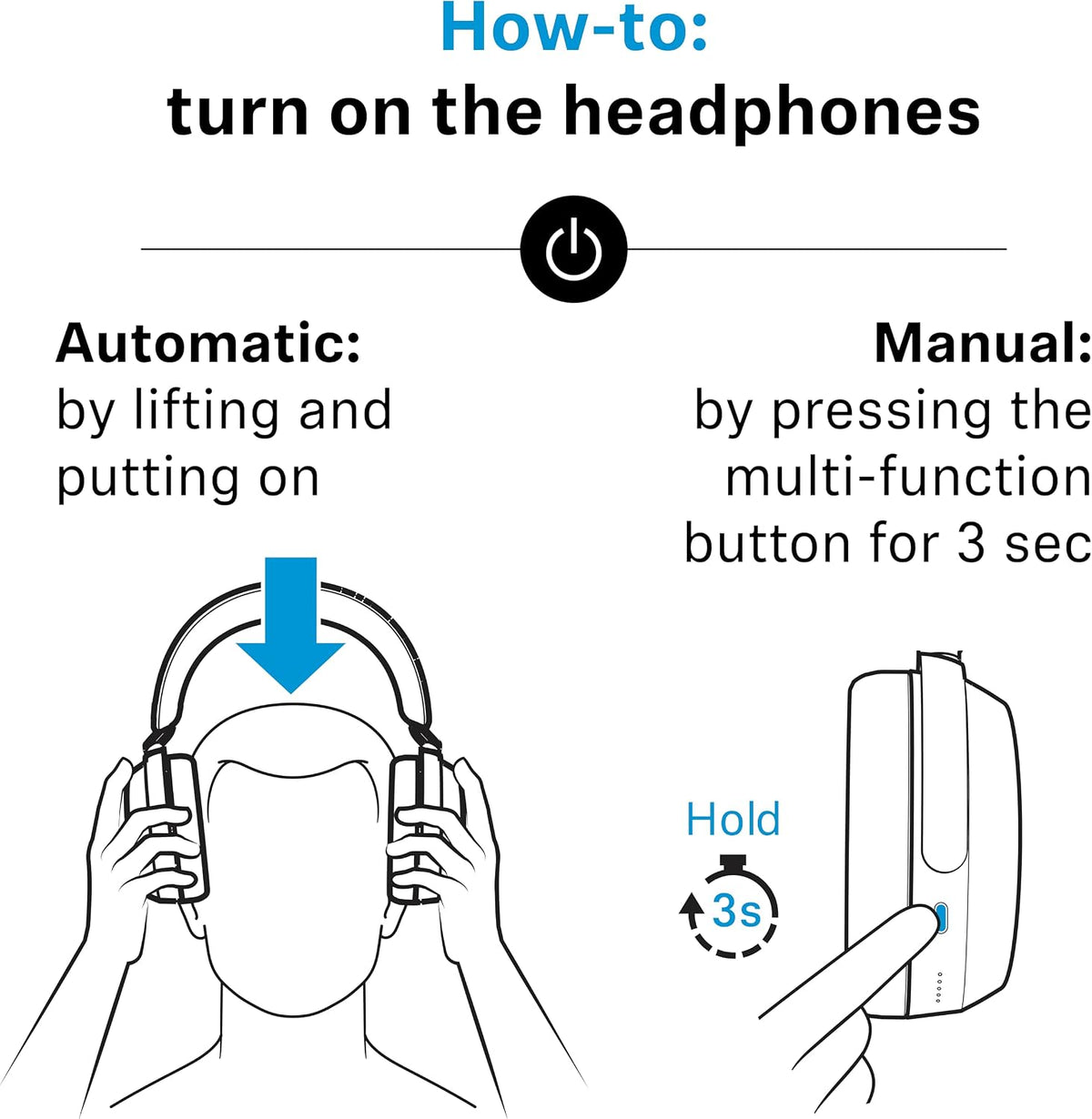 Sennheiser MOMENTUM 4 Trådløse Over-Ear Hovedtelefoner 700382