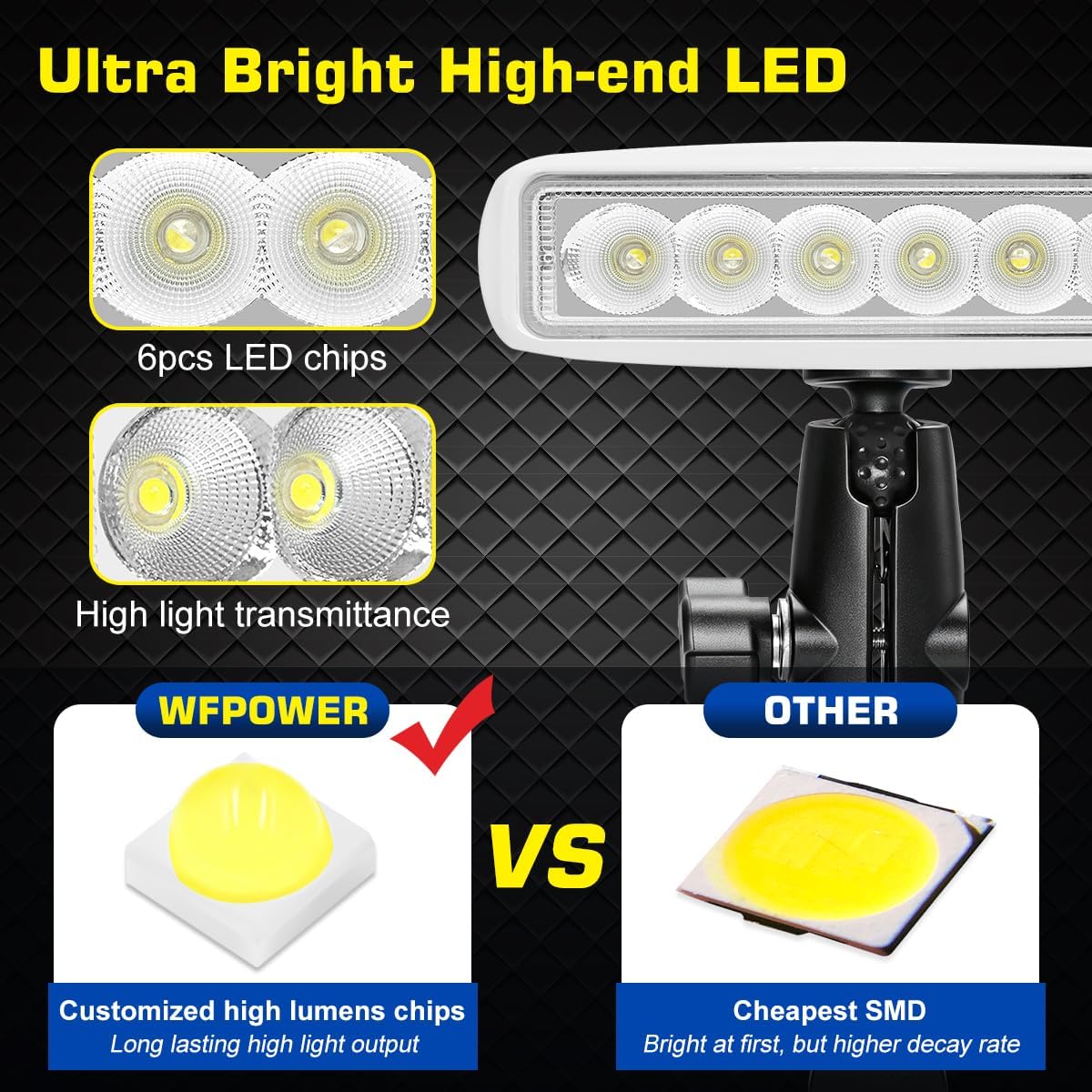 WFPOWER 360° LED Bådprojektør 16 cm KF-1005250A
