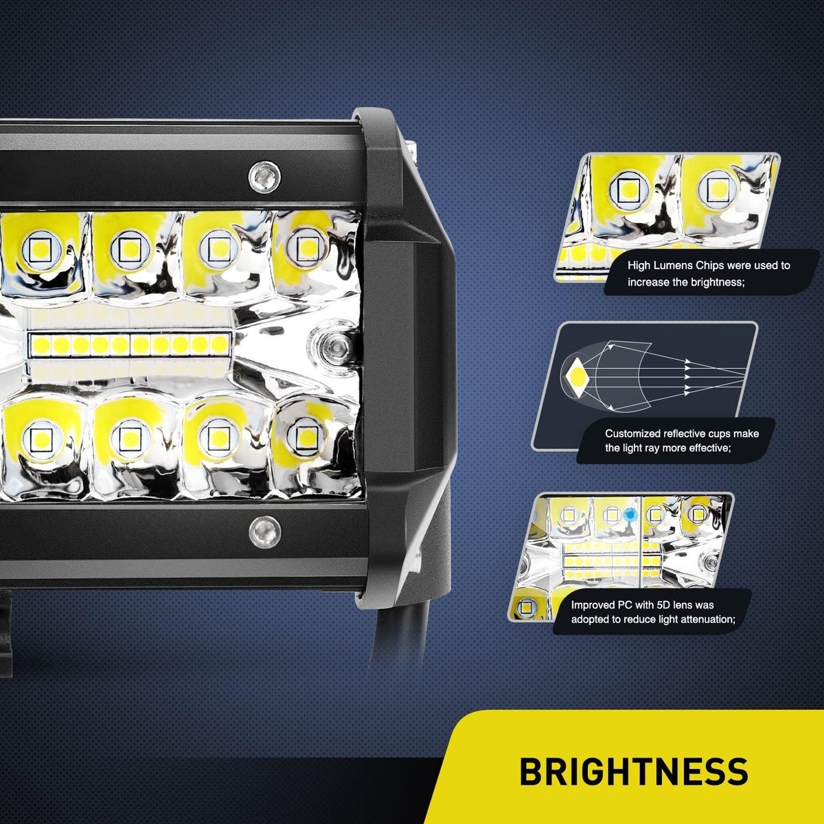 Nilight LED Arbejdslygter 16.5 cm 2 Stk. 120W ZH303