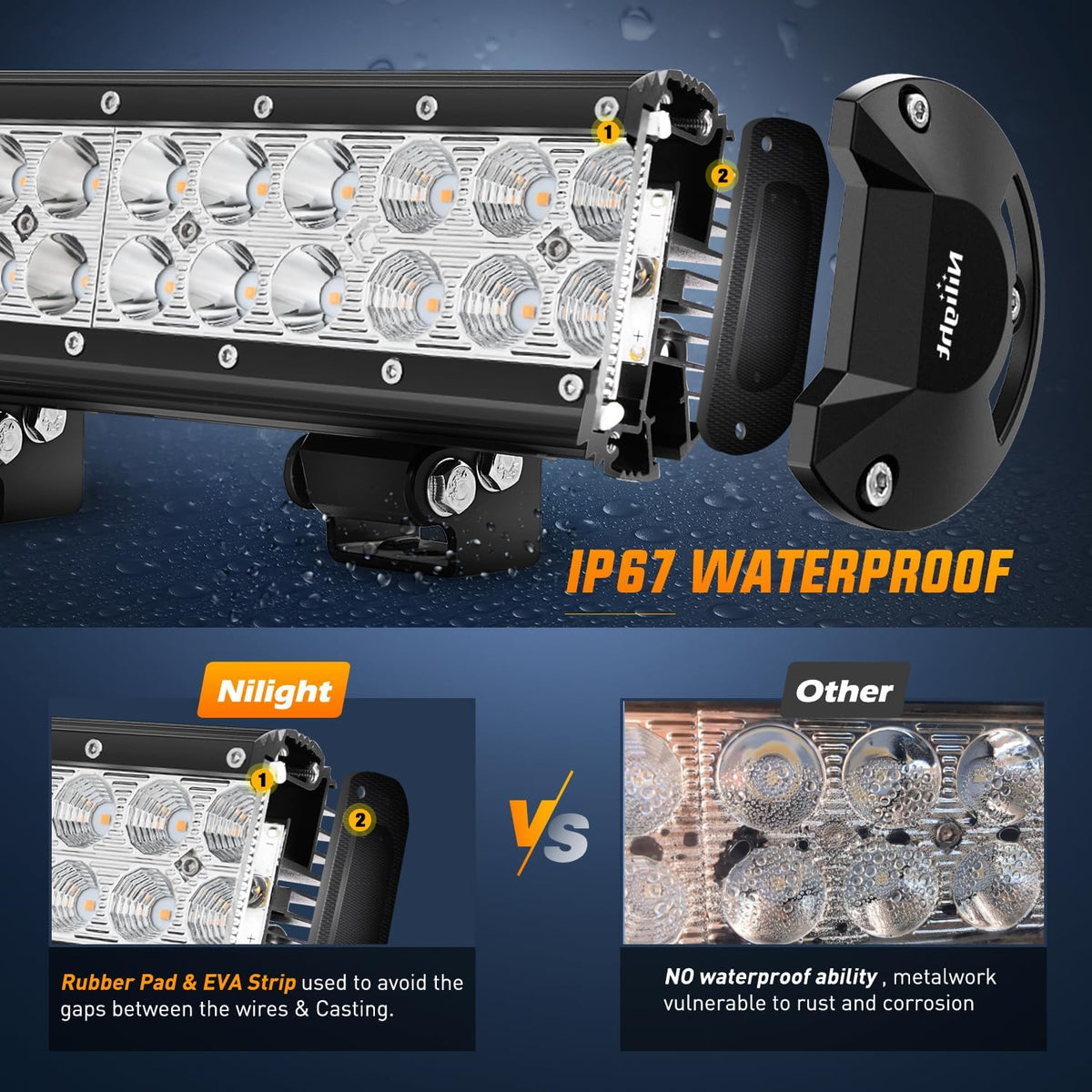 Nilight LED Light Bar 50.8 cm 126W 60214S-A