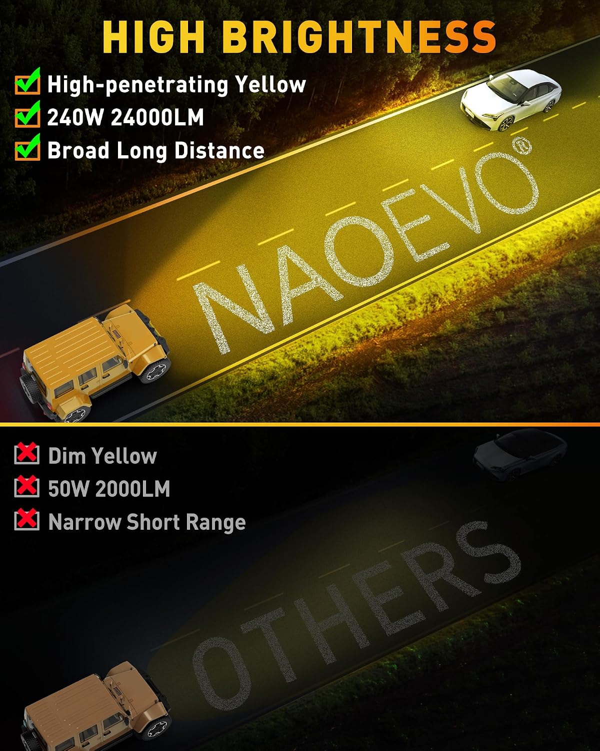 NAOEVO LED Light Bar 17.8 cm 2 Stk. 240W