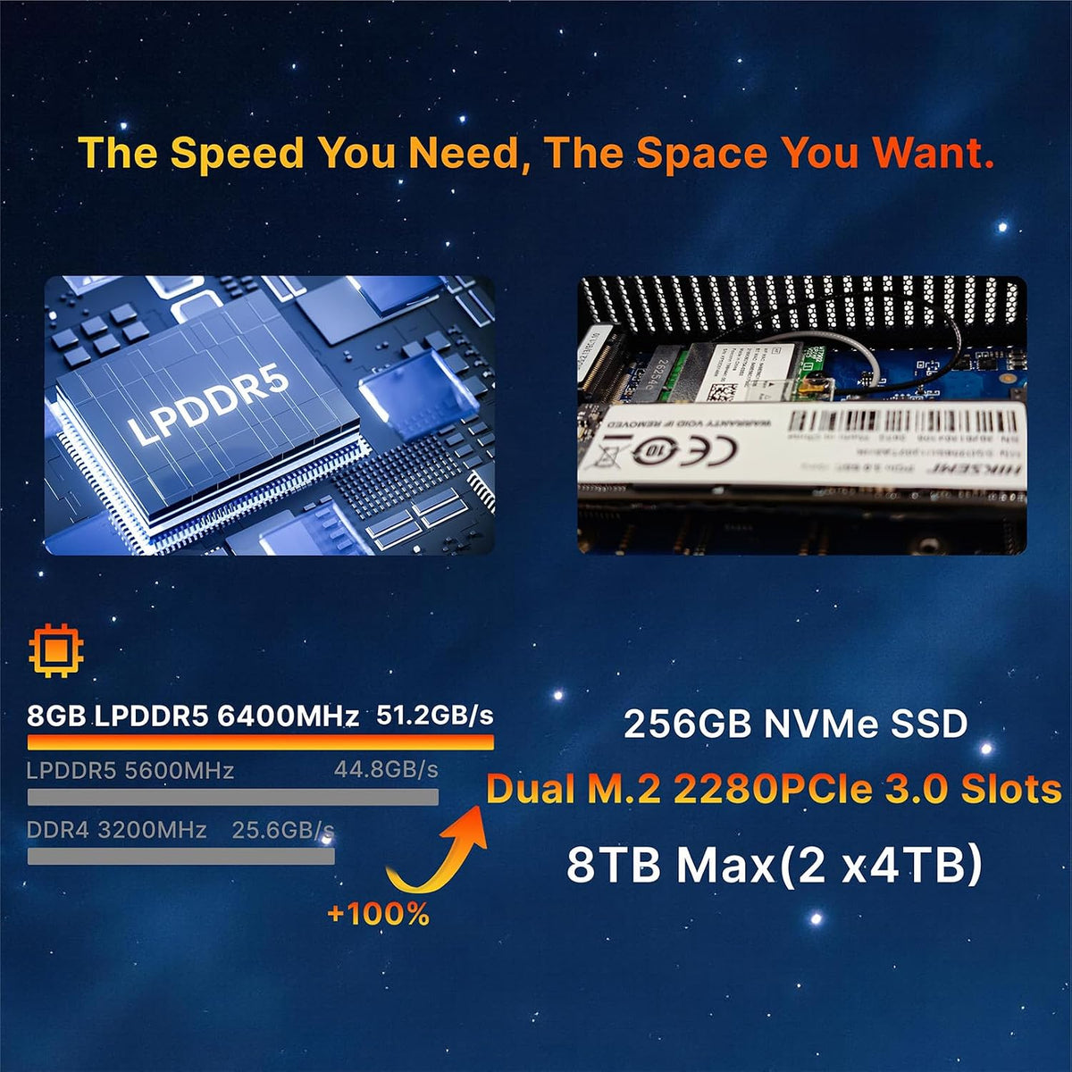 wo-we H8 Mini PC Intel Core 3 304
