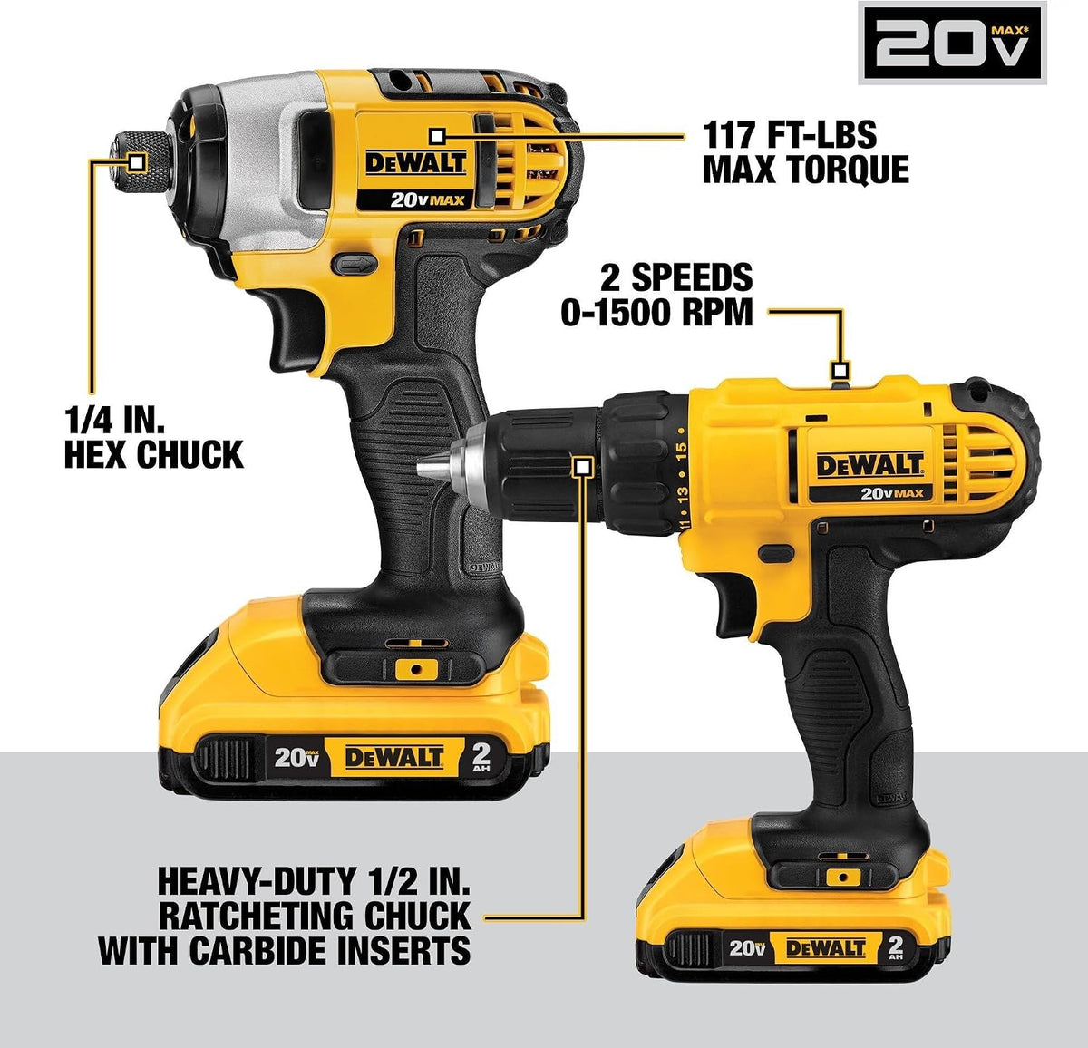 DEWALT Værktøjssæt Kulfri 10 Dele 20V MAX DCK1021D2