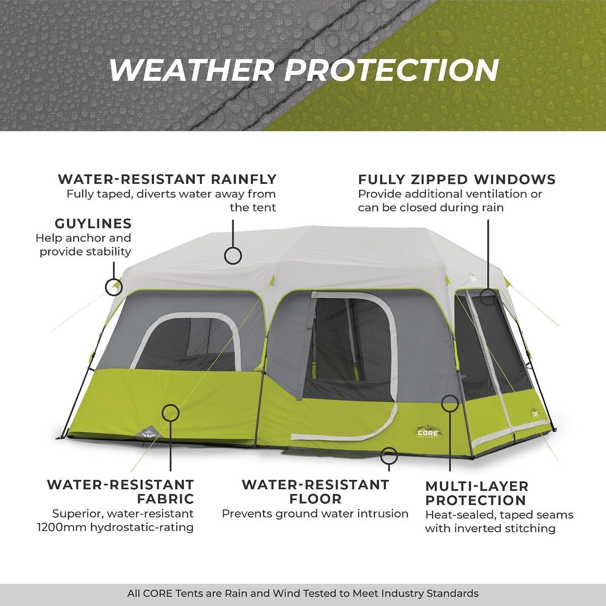 CORE Camping Telt 9 Personer 40008