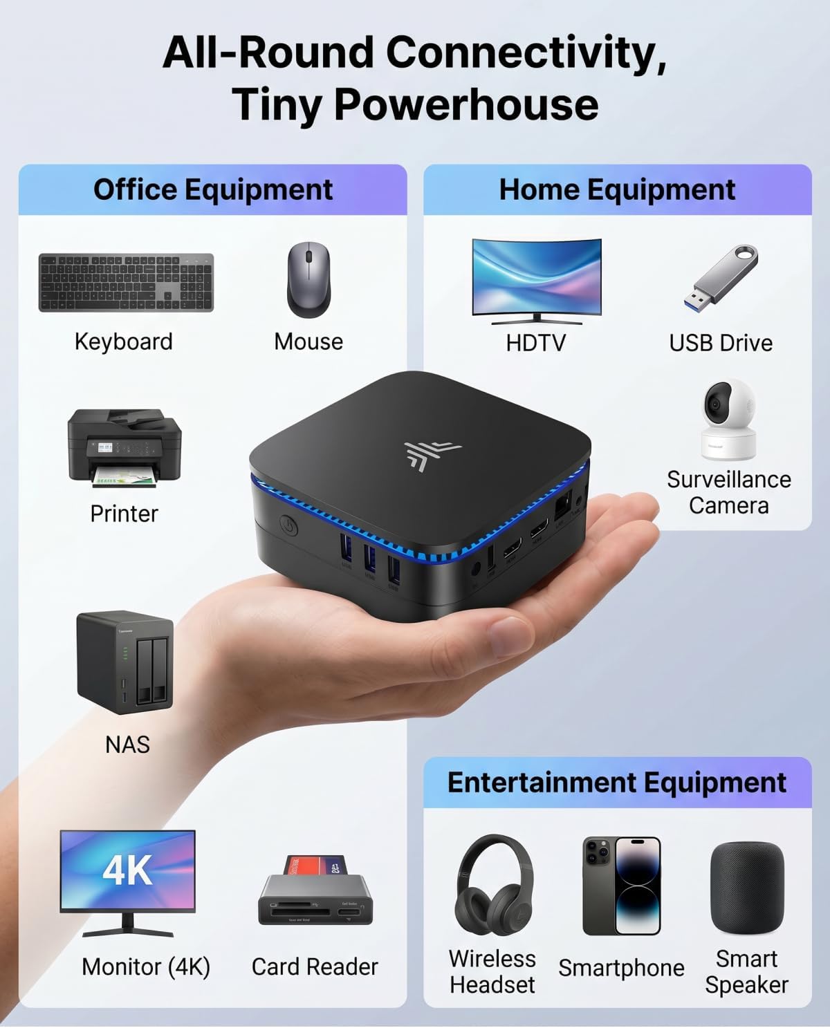 KAMRUI AK1PLUS Mini PC Intel Celeron N5095