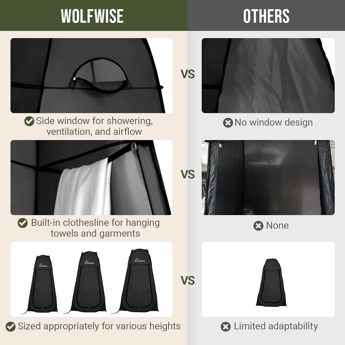 WolfWise Pop-up Badetelt LP250168