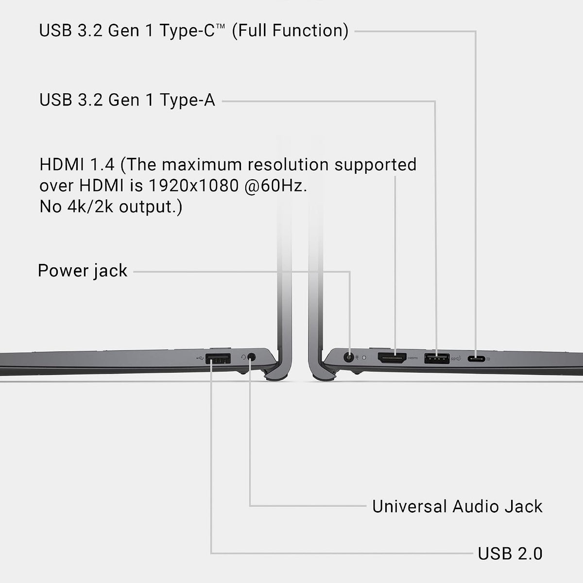 Dell 15 15.6" Bærbar Computer FHD