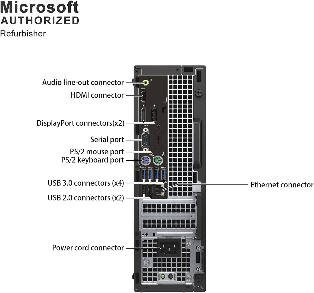 Dell OptiPlex 7050 SFF Stationær PC