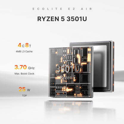 BOSGAME E2 Mini PC AMD Ryzen 5 3501U 8GB RAM 256GB SSD
