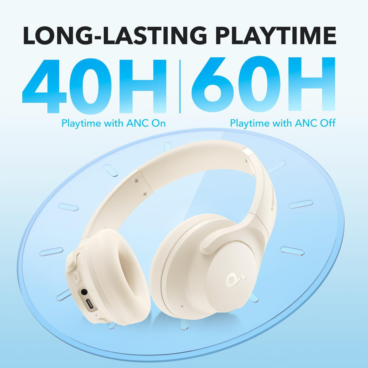 Soundcore Q20i Trådløse Over-Ear Hovedtelefoner A3004
