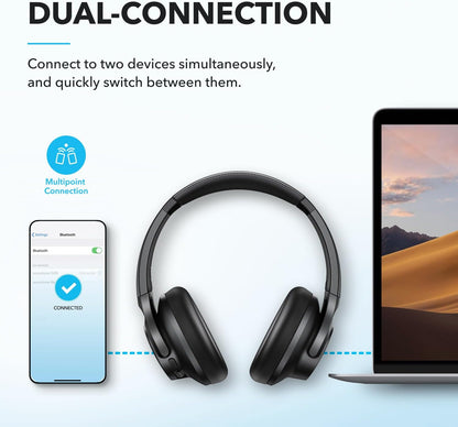 Soundcore Q20i Trådløse Over-Ear Hovedtelefoner A3004