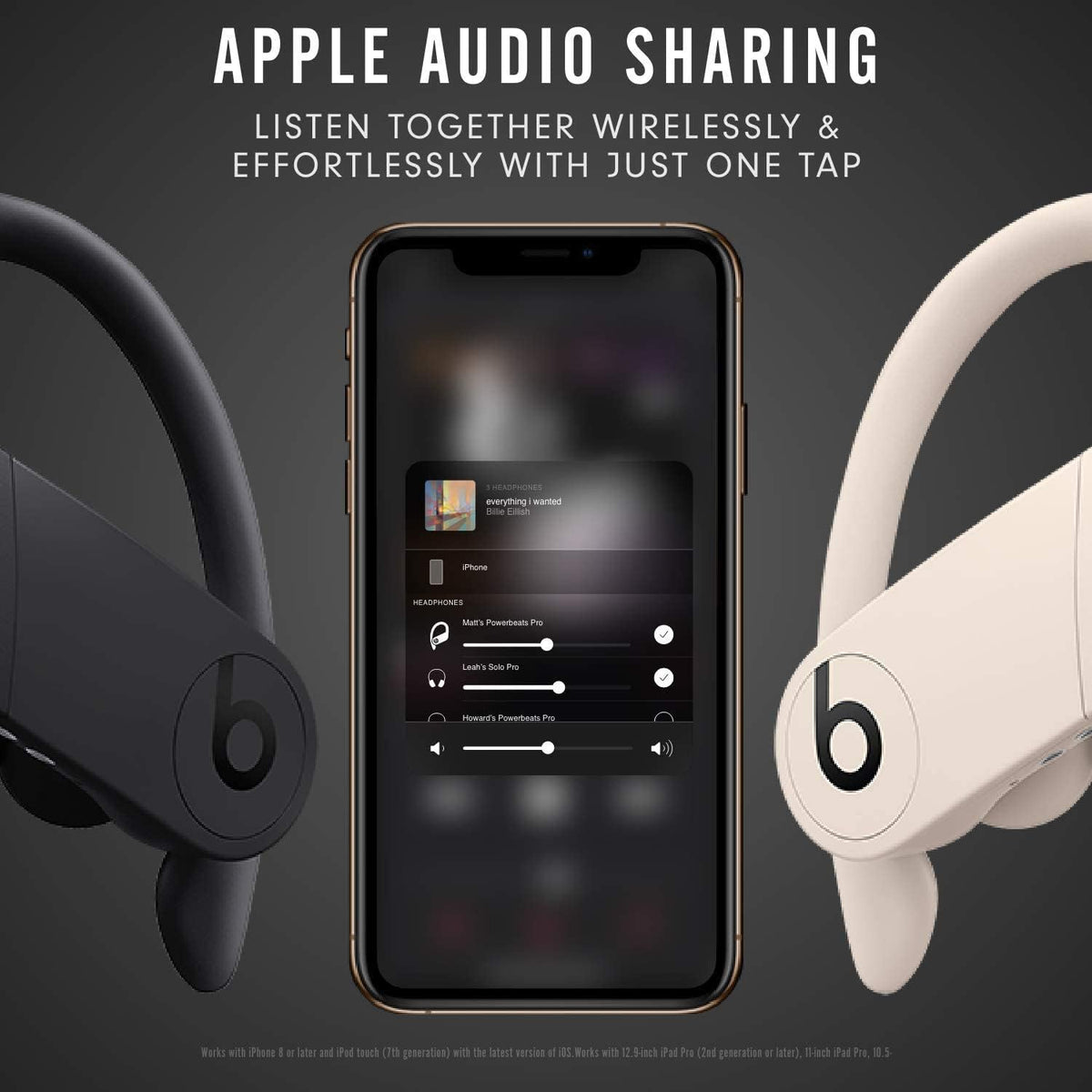 Beats Powerbeats Pro Trådløse In-Ear Hovedtelefoner MY582LL/A