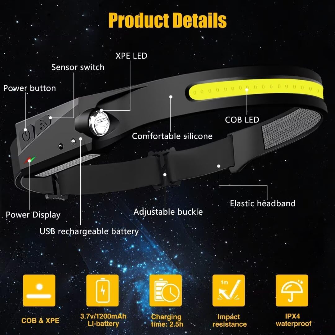 BIAT LED Pandelampe LX200