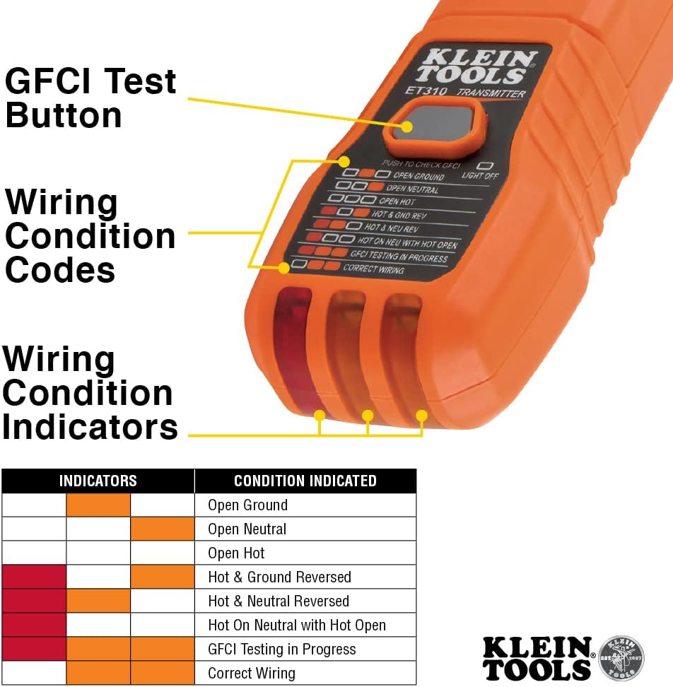 Klein Tools Sikringssøger Sæt AC ET310KIT