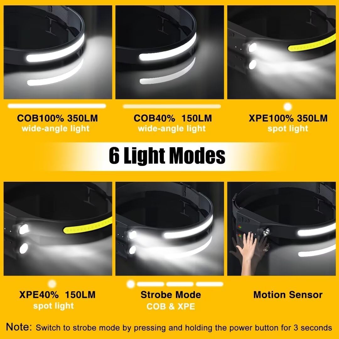 BIAT LED Pandelampe LX200