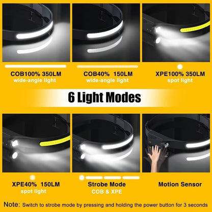 BIAT LED Pandelampe LX200