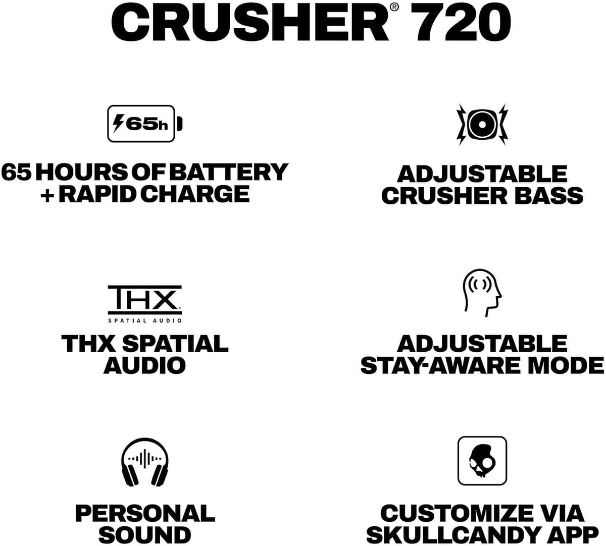 Skullcandy Crusher 720 Trådløse Over-Ear Hovedtelefoner S6CEW-T740