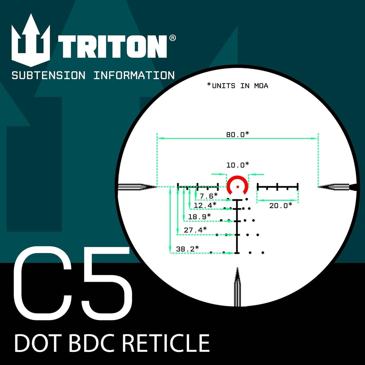 Triton Kikkertsigte Ronin SFP 1-inch Tube 1-6x20