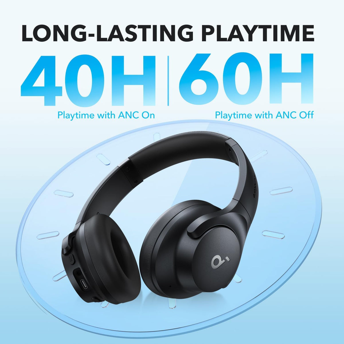 Soundcore Q20i Trådløse Over-Ear Hovedtelefoner A3004