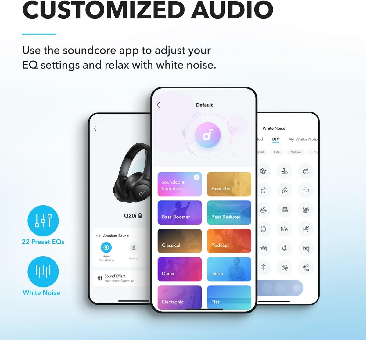 Soundcore Q20i Trådløse Over-Ear Hovedtelefoner A3004