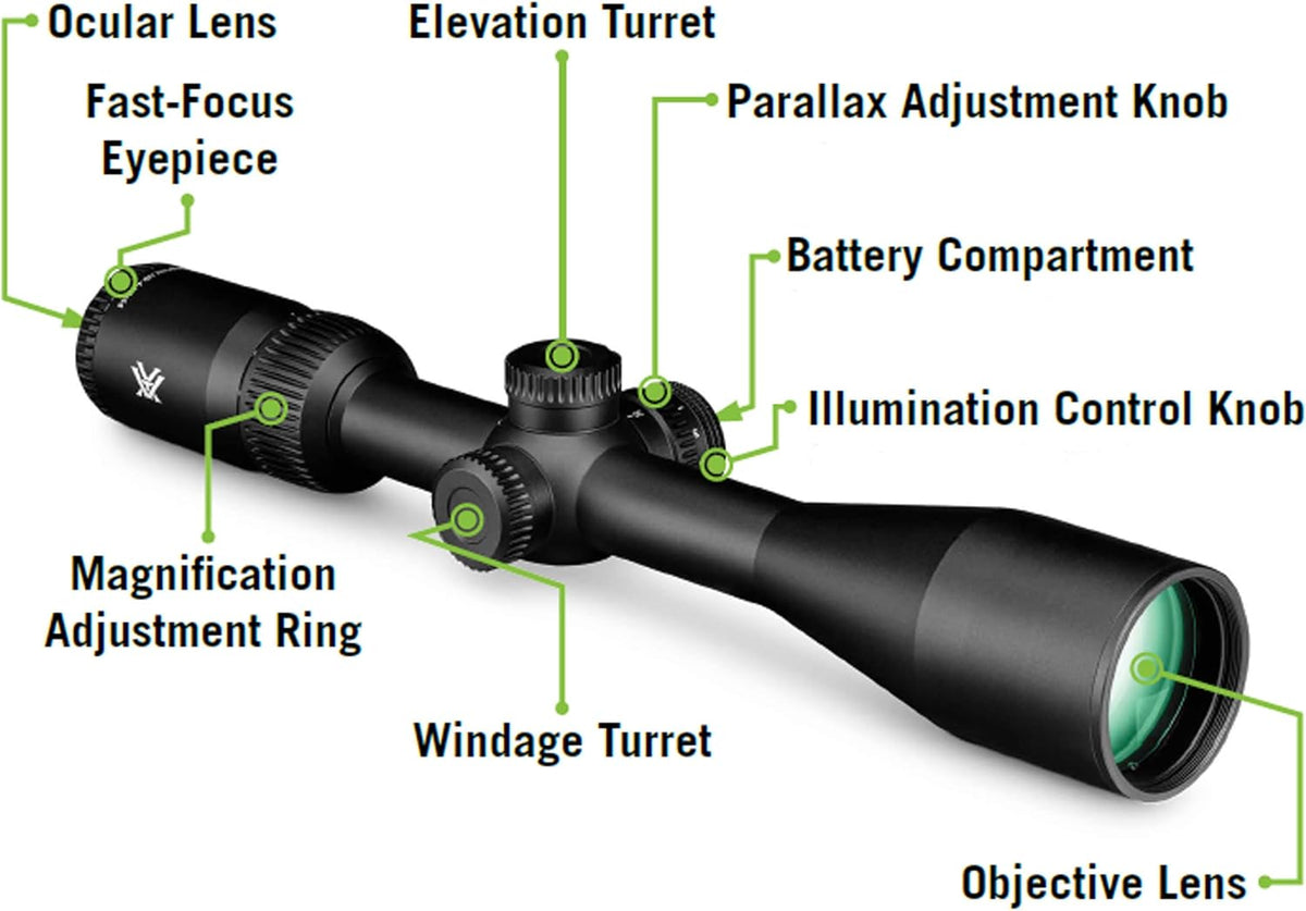 Vortex Kikkertsigte Crossfire HD 1-inch Tube CFR-41201i