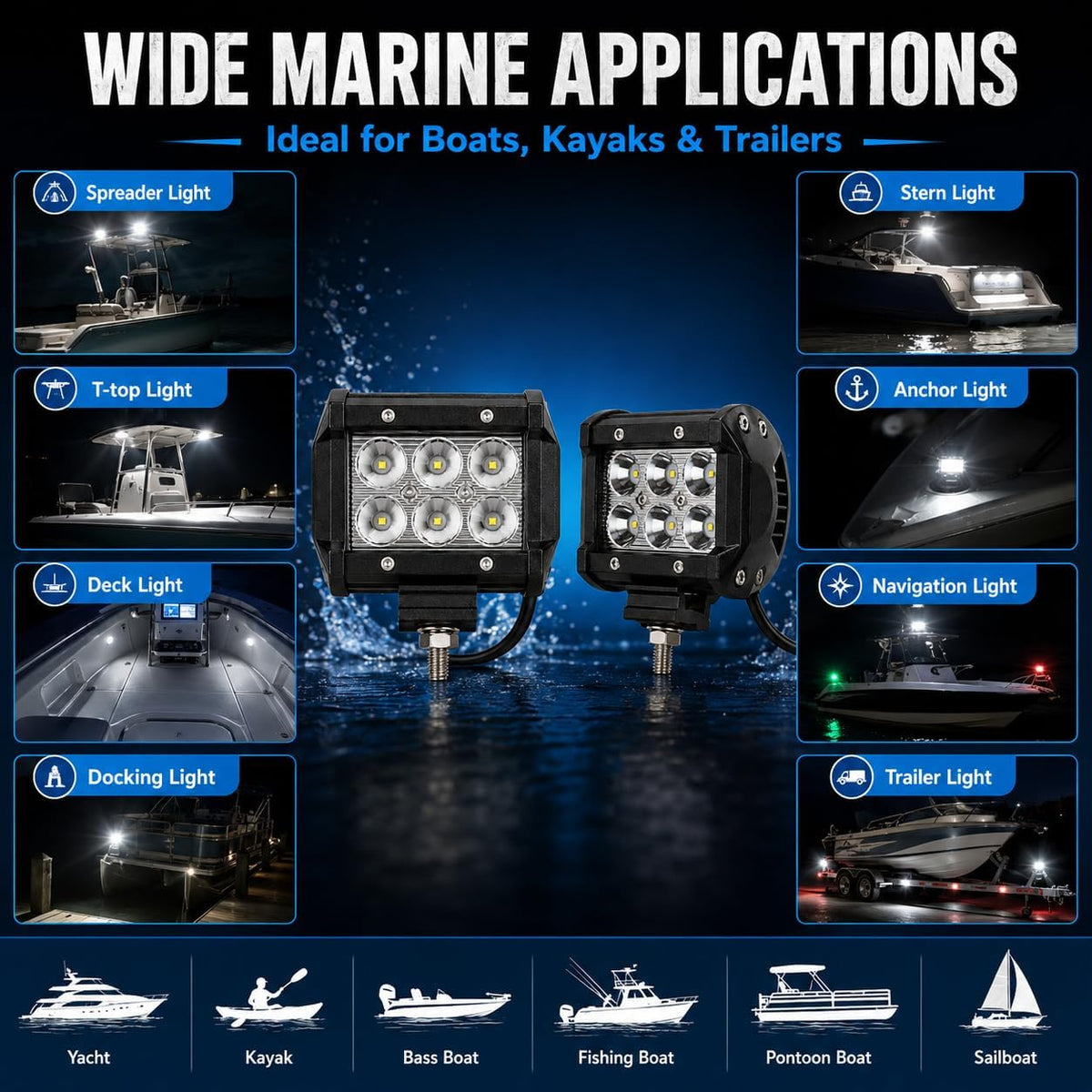 Shangyuan Marine LED Bådprojektører 12V-24V 2 Stk. 18W