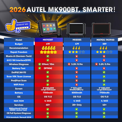 Autel MaxiCOM MK900BT OBD2 Fejlkodelæser Scanner Værktøj