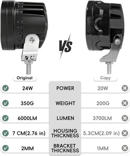 SUFEMOTEC LED Pods Arbejdslygter 7.6 cm 2 Stk. 40W