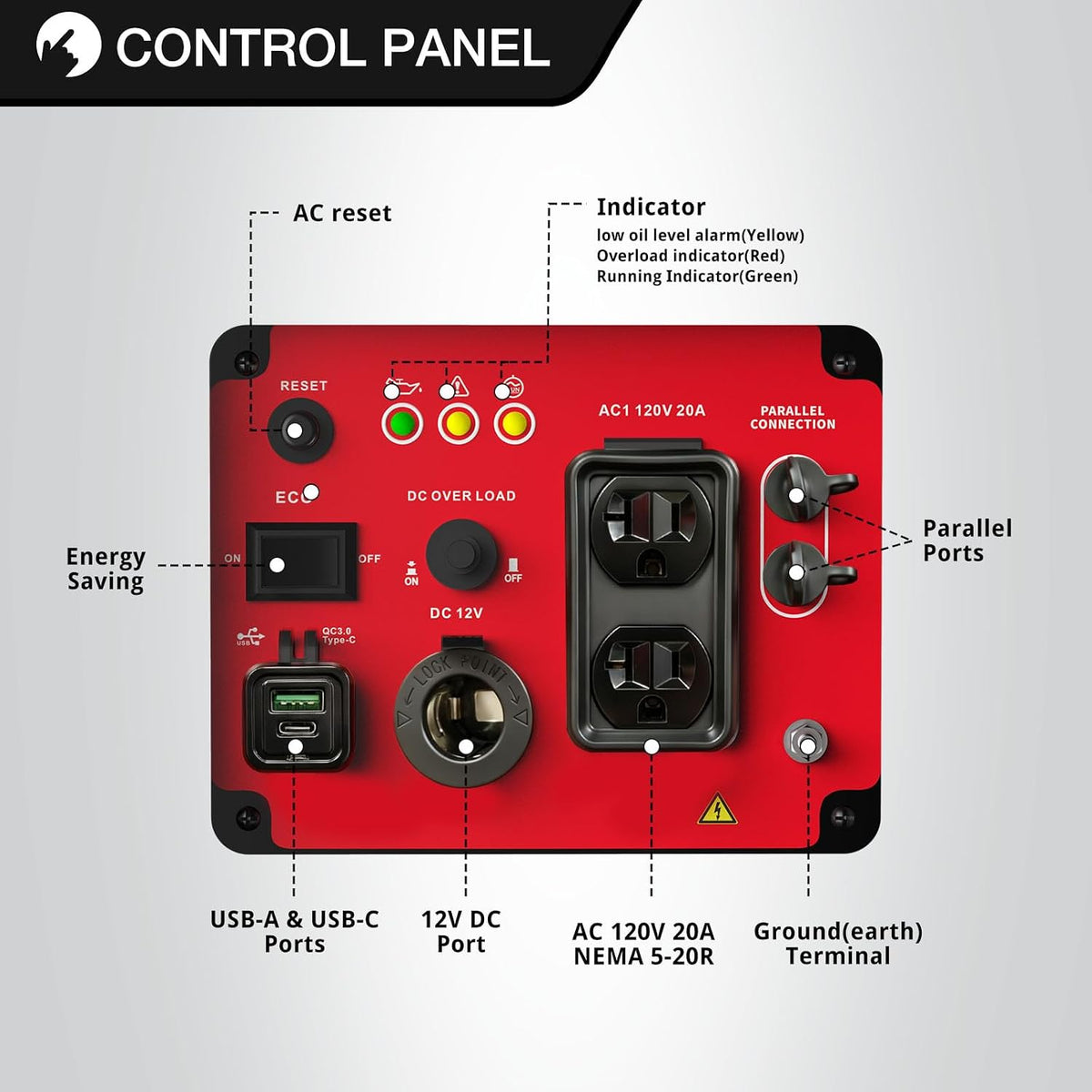 PowerSmart Bærbar Inverter Generator til Camping HB5020