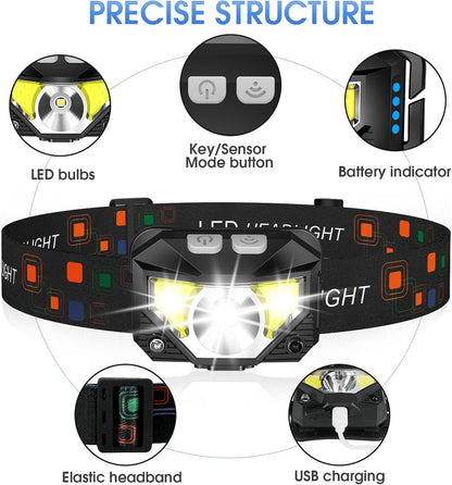 LHKNL LED Pandelampe Genopladelig TG-T069