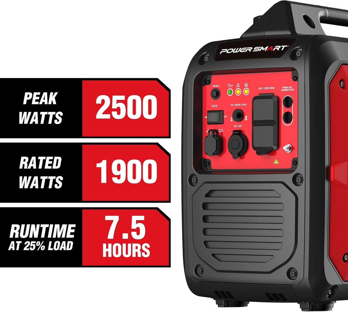 PowerSmart Bærbar Inverter Generator til Camping HB5020