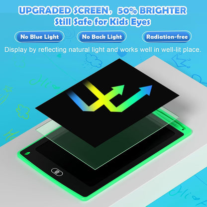 TQU LCD Skrivetablet Legetøjssæt 4 Dele 6GEY-1AEE-BGHT