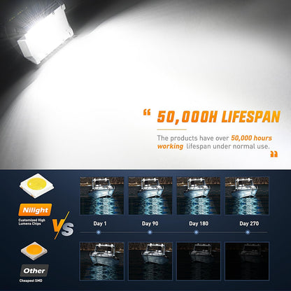 Nilight Marine LED Light Pods 10 cm 2 Stk. 18060CW