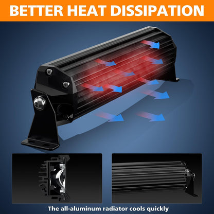 EK ENNOKING Gul LED Light Bar 100W S5D6