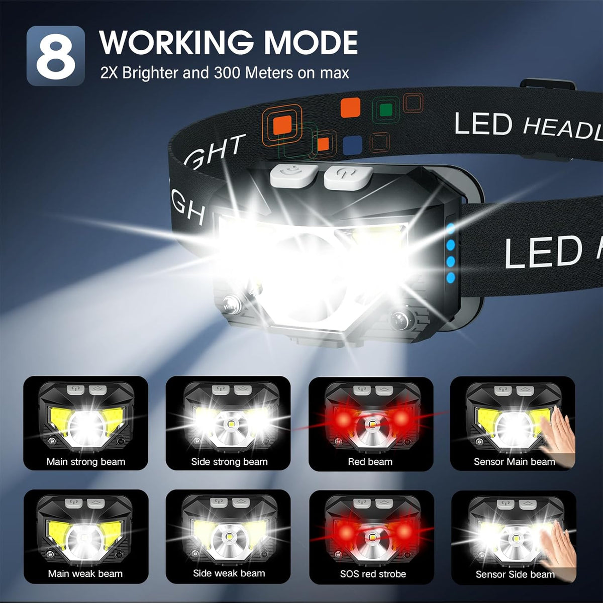 LHKNL LED Pandelampe Genopladelig TG-T069