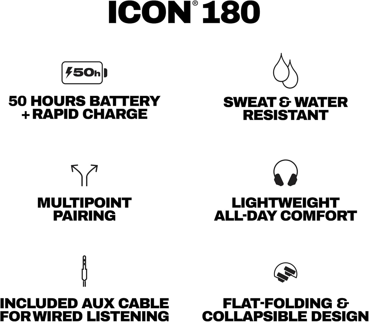 Skullcandy Icon 180 Trådløse On-Ear Hovedtelefoner S2DTW