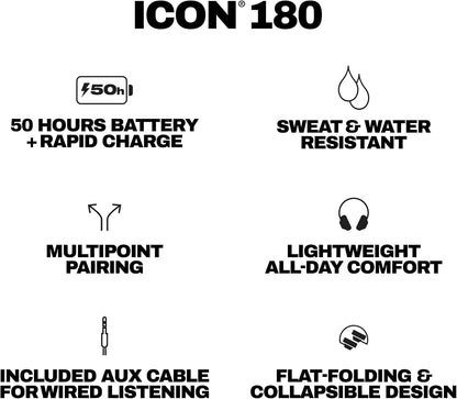 Skullcandy Icon 180 Trådløse On-Ear Hovedtelefoner S2DTW